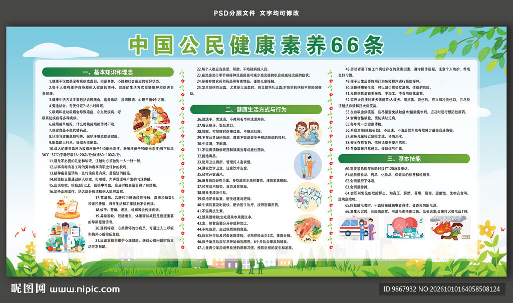 中国公民健康素养66条