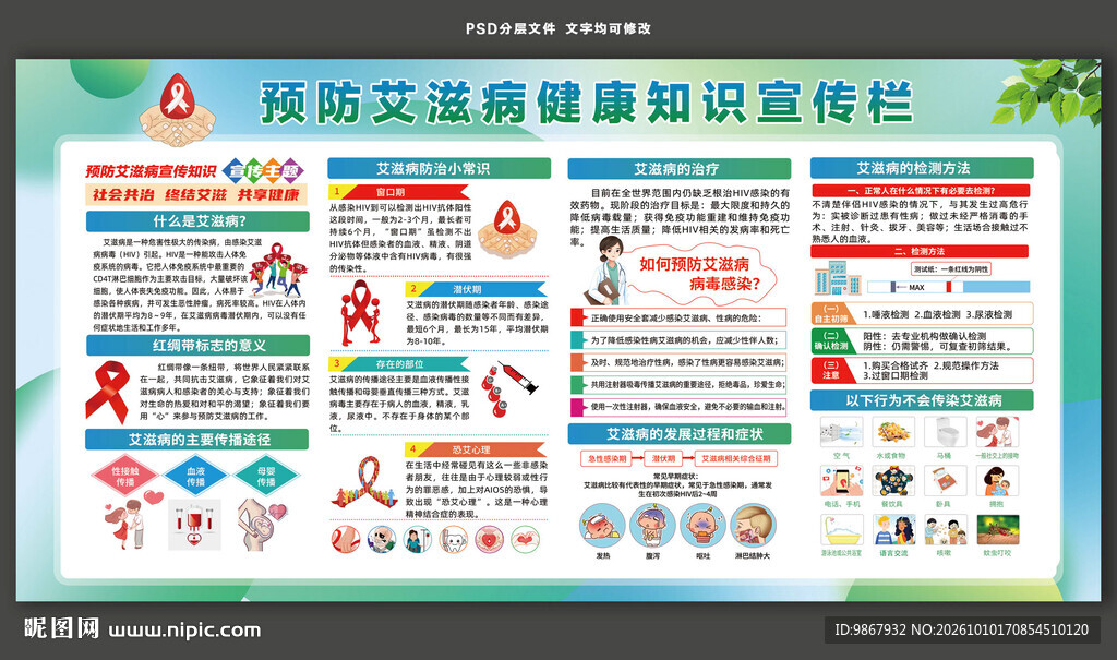 预防艾滋病健康知识宣传栏