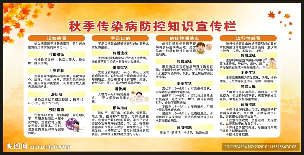 秋季传染病预防知识宣传栏