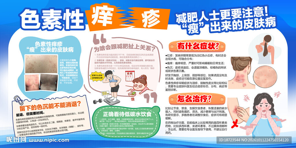 色素性痒疹