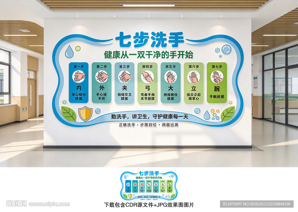 七步洗手法