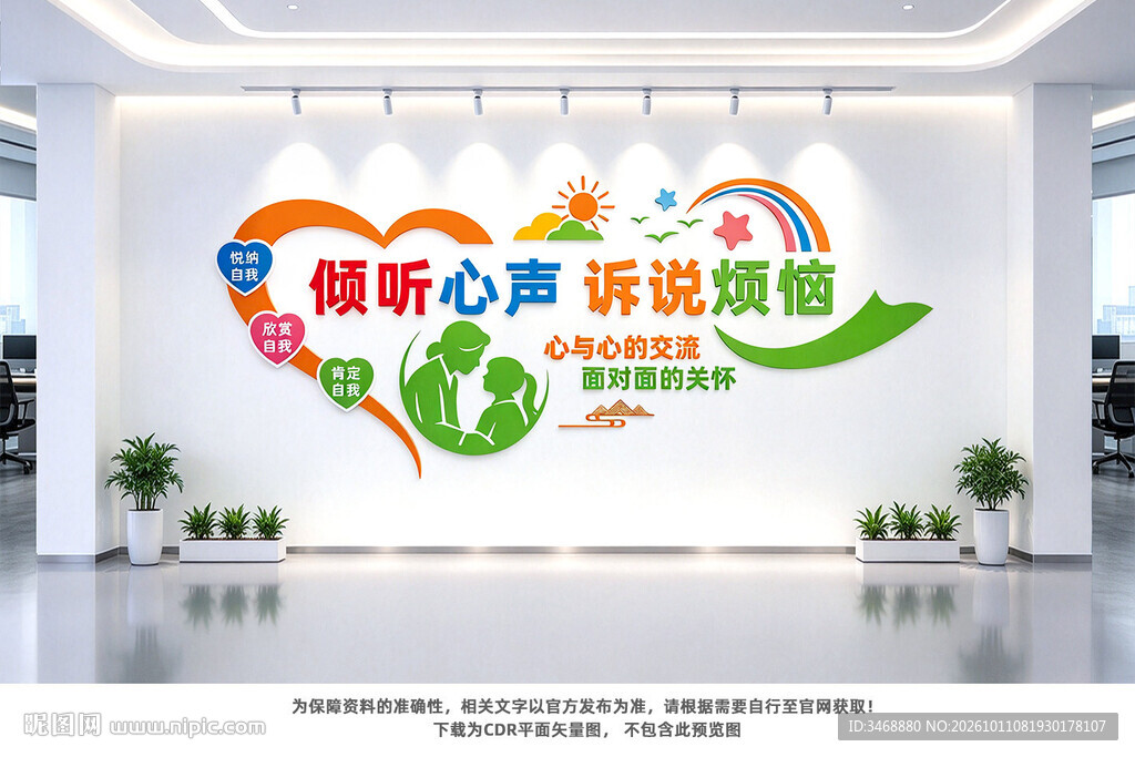 倾听心声诉说烦恼心理辅导文化墙