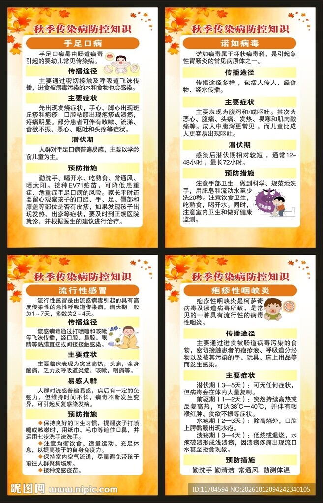 秋季传染病预防知识展板