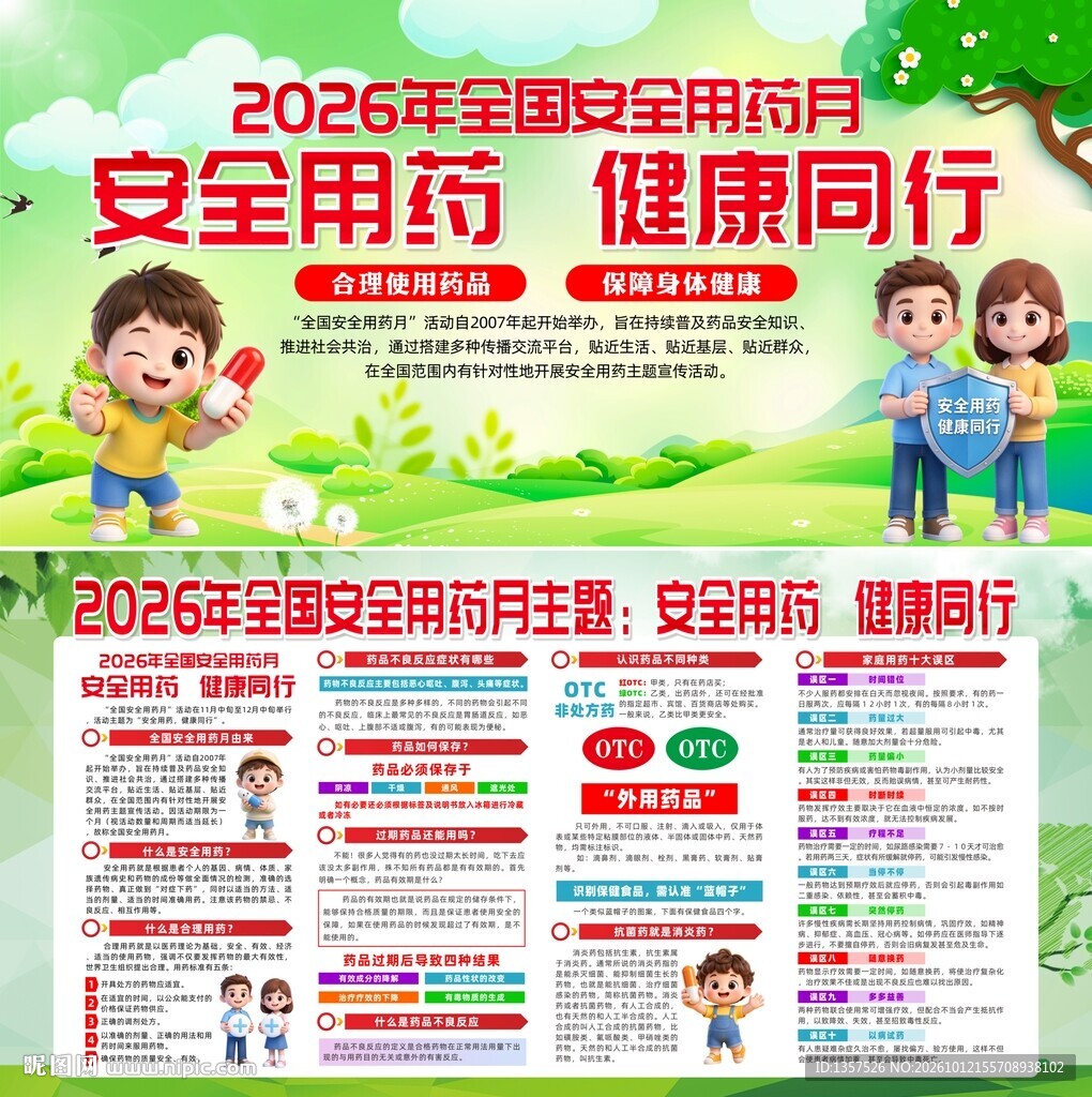 全国安全用药月  展板