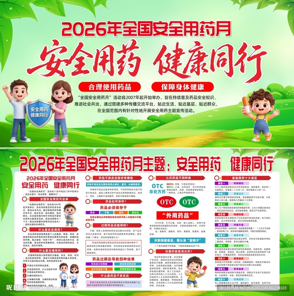 全国安全用药月 展板
