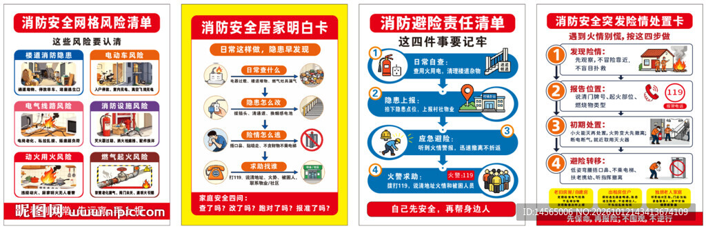 消防安全清单