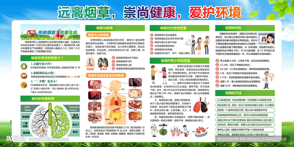 禁烟知识展板
