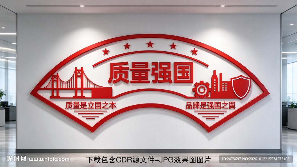 质量强国