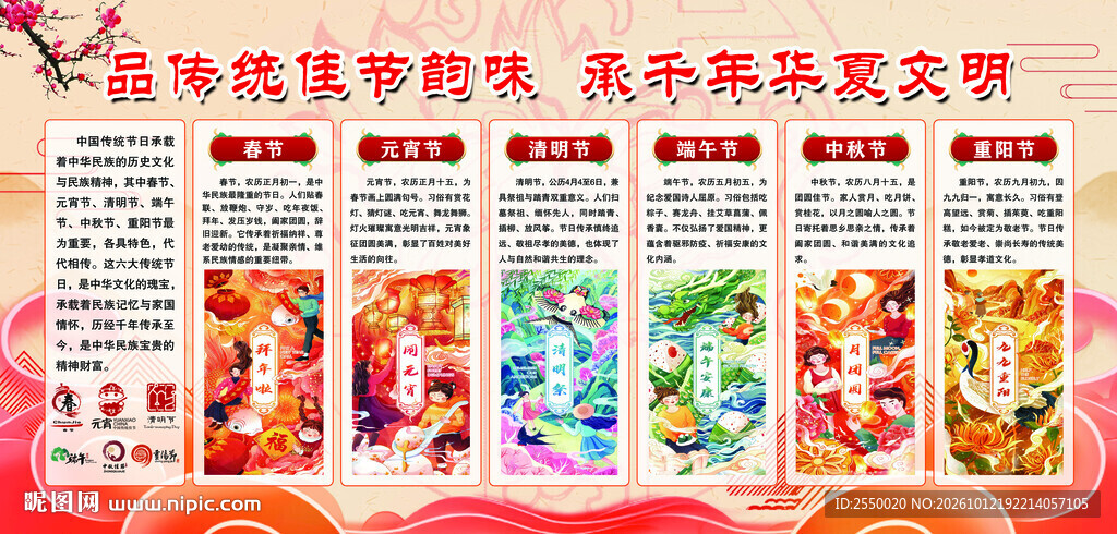 倡导文明新风宣传栏