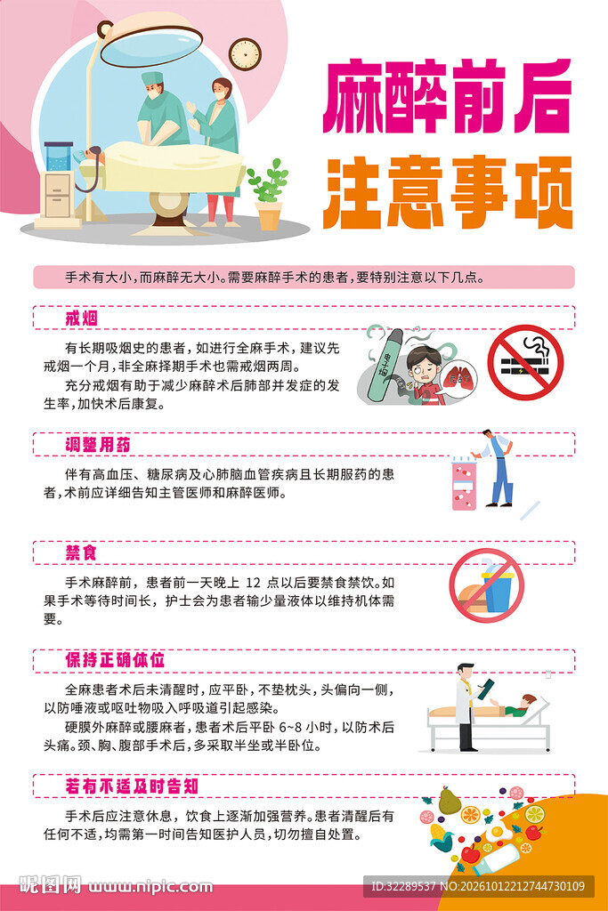 麻醉前后注意事项海报