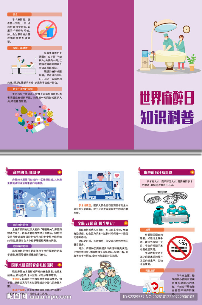 世界麻醉日知识科普三折页