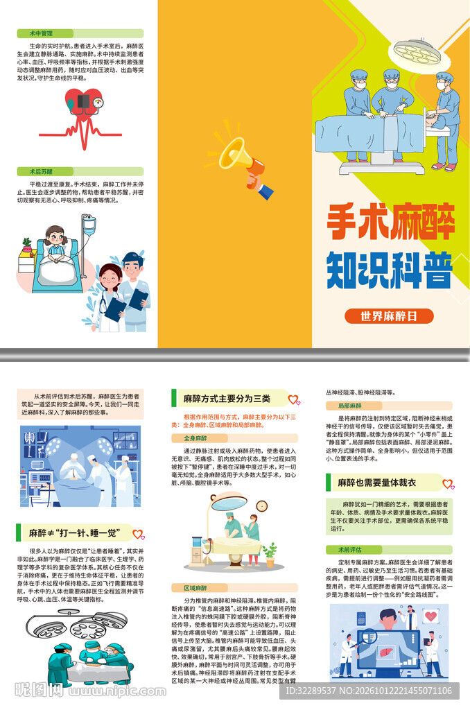 手术麻醉知识科普三折页