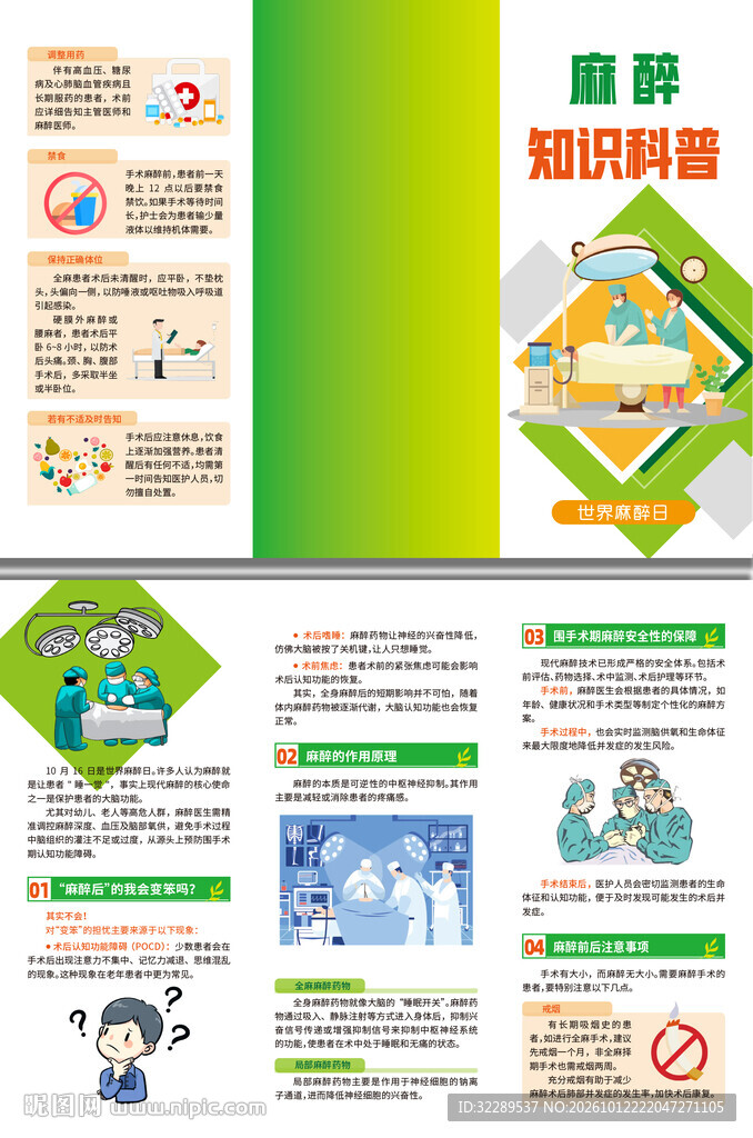 麻醉知识科普三折页