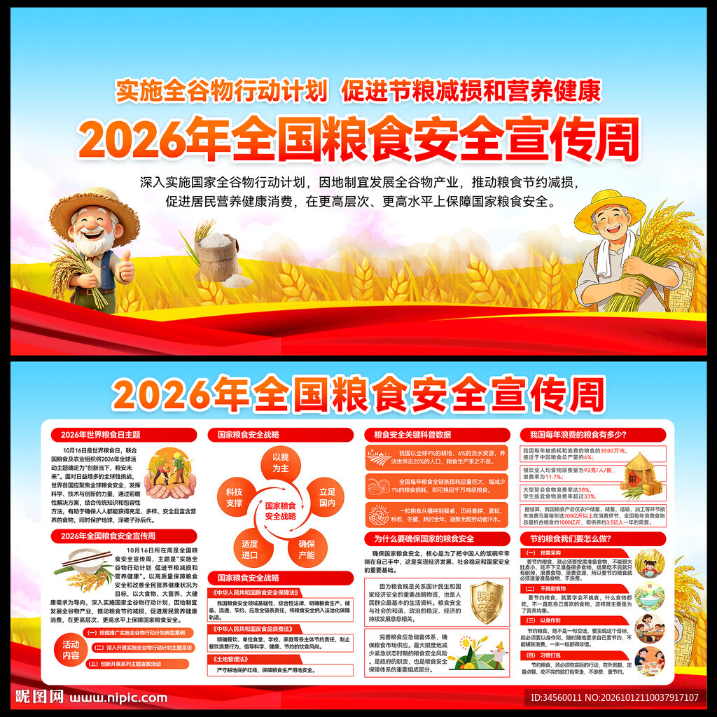 2026年全国粮食安全宣传周