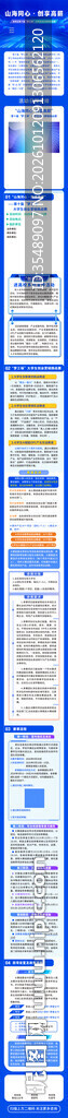 高校创业赞助商招募海报