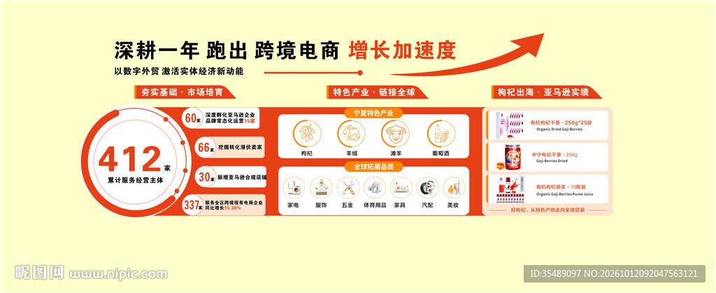 数字涟漪科技信息文化墙