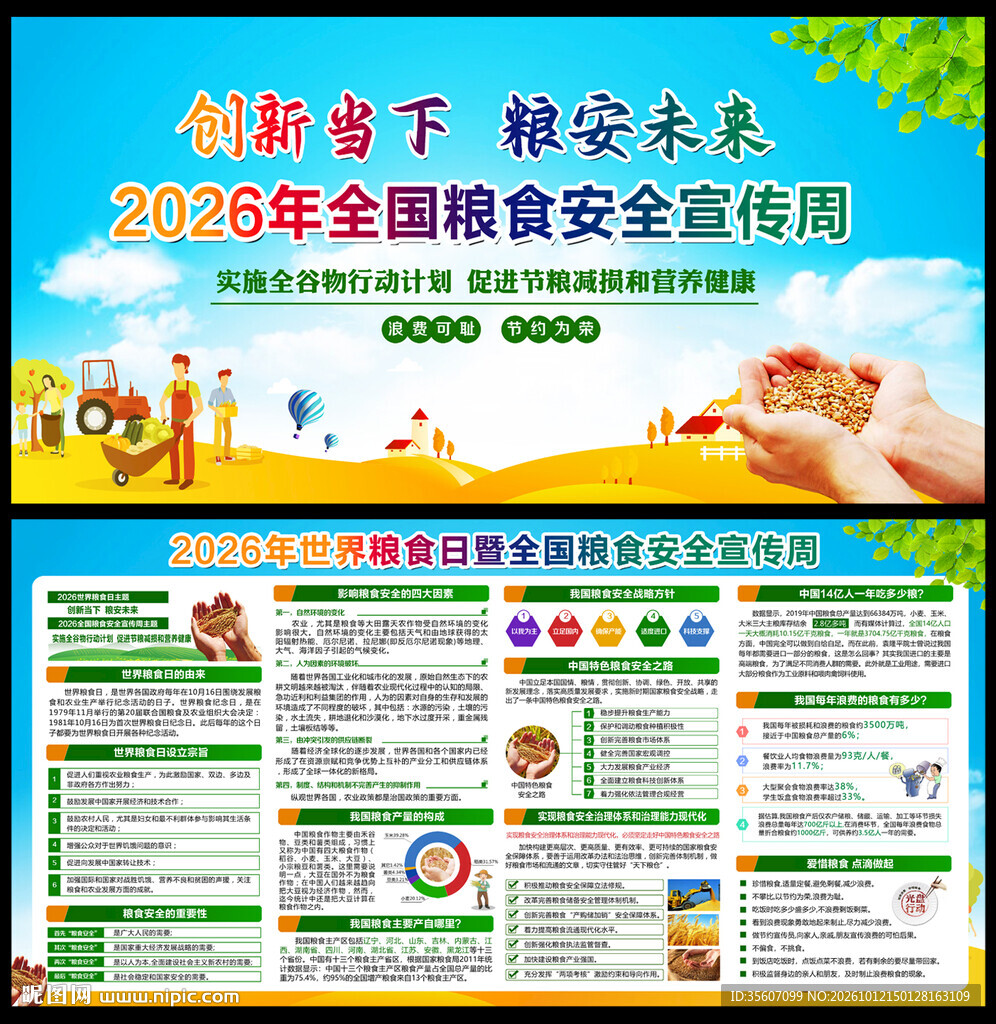 全国粮食安全宣传周展板