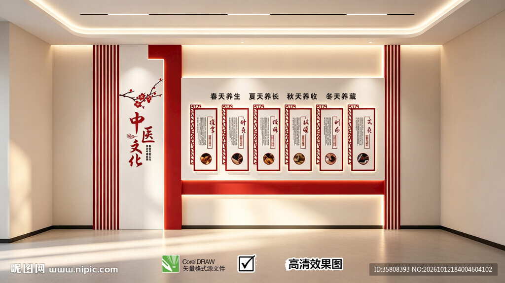 中医文化墙