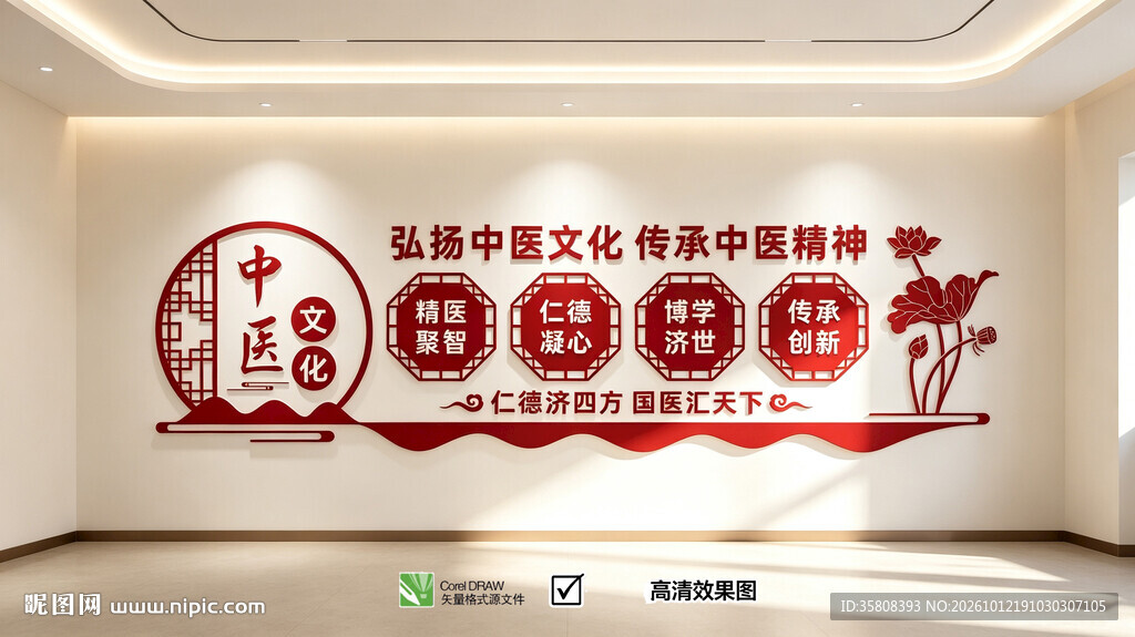 中医文化墙