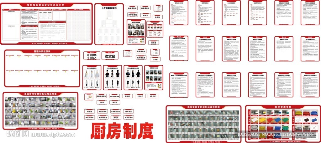 厨房制度物料标识
