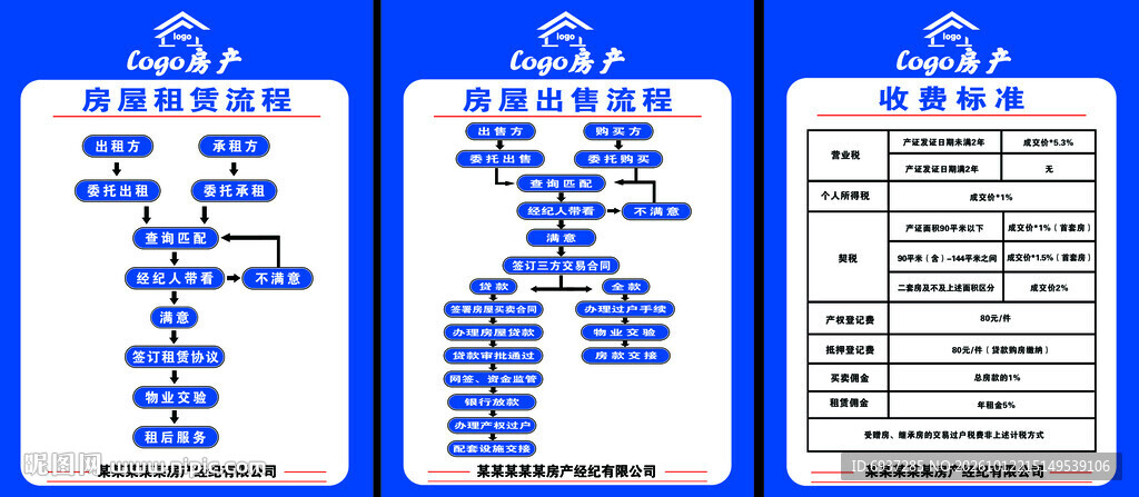 中介房产 出售流程 租赁流程 