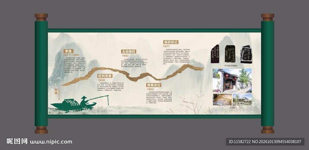 版权文化