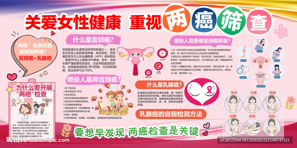 关爱女性健康 重视两癌筛查