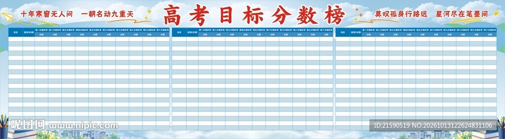高考目标分数