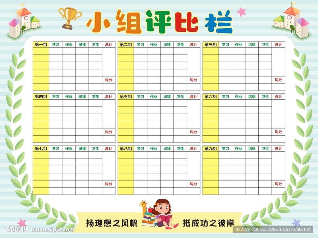 小组评比栏