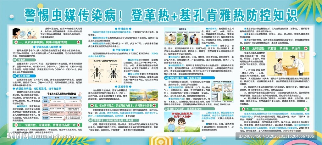 健康知识科普宣传栏