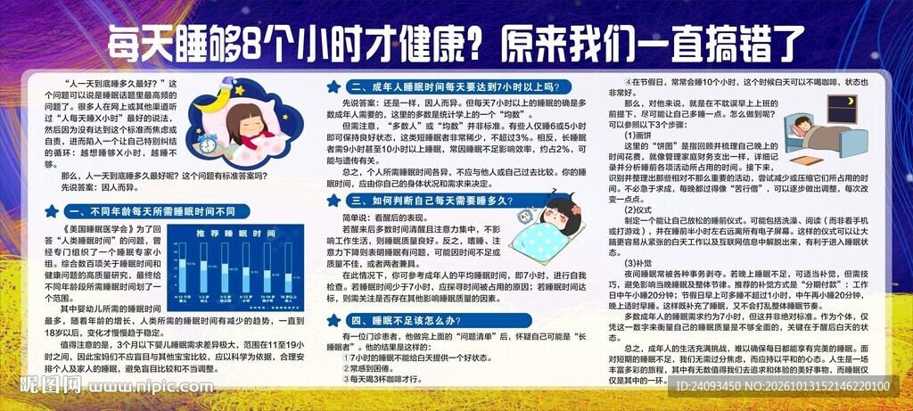 睡眠健康科普手抄报