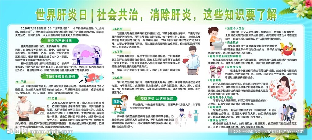 肝炎防治科普宣传展板