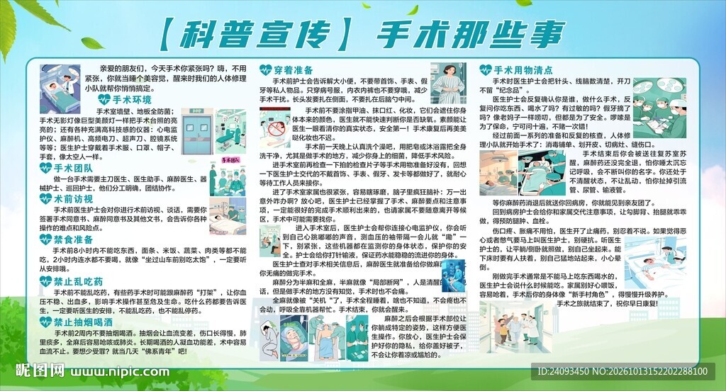 手术那些事科普宣传栏