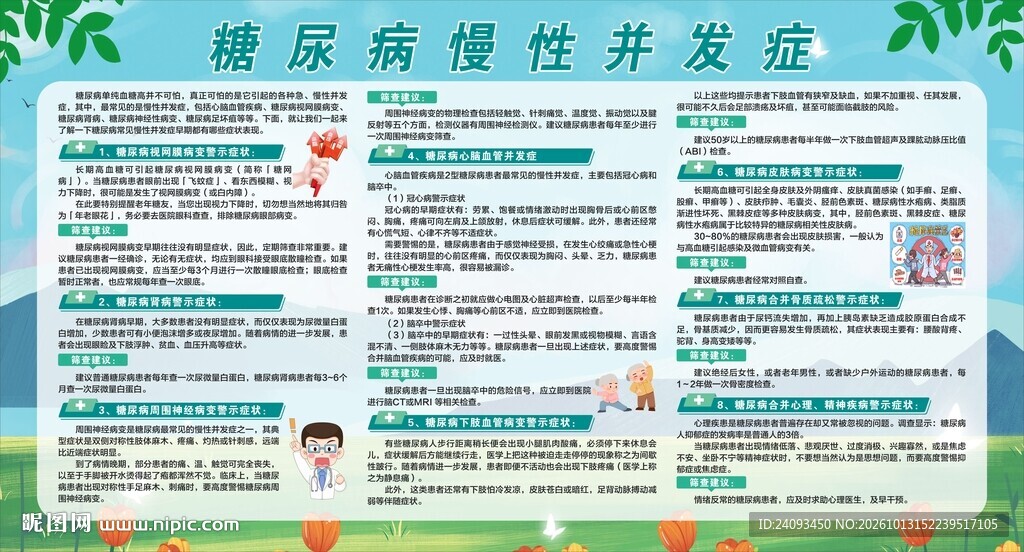 糖尿病慢性并发症科普展板