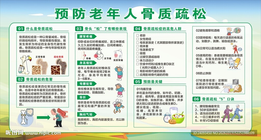 预防老年人骨质疏松宣传栏