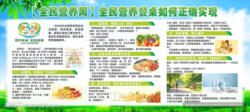 全民营养周科普宣传栏