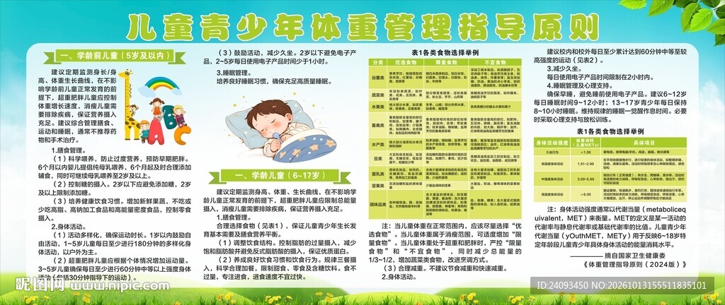 儿童健康知识宣传栏