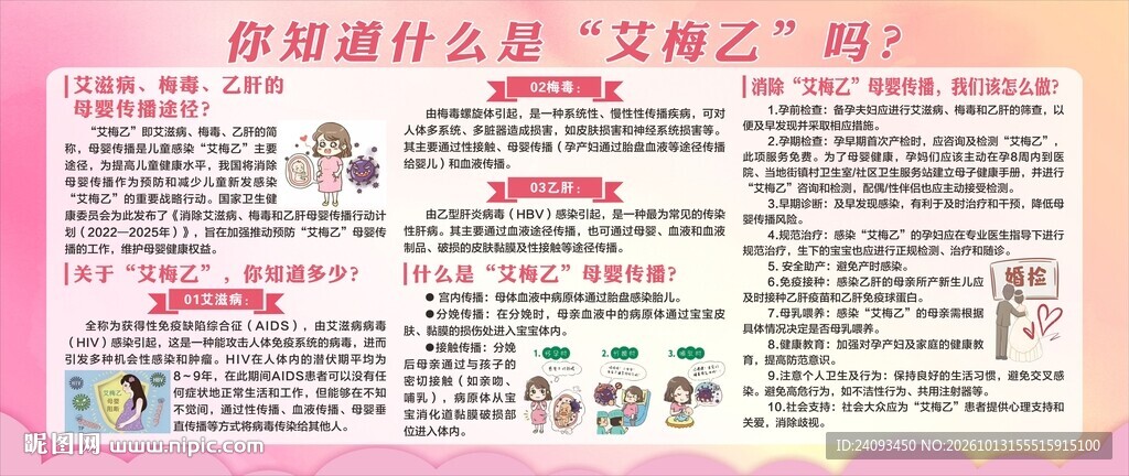 艾滋病科普手抄报