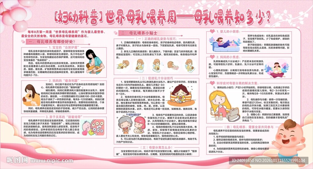 世界母乳喂养周科普展板