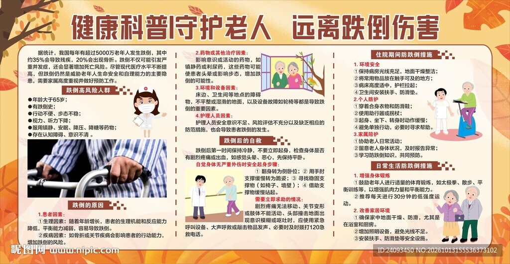 老年防跌倒科普宣传栏