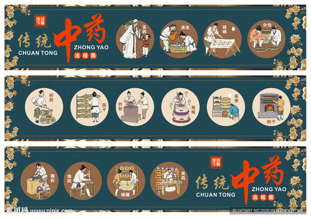 传统中药