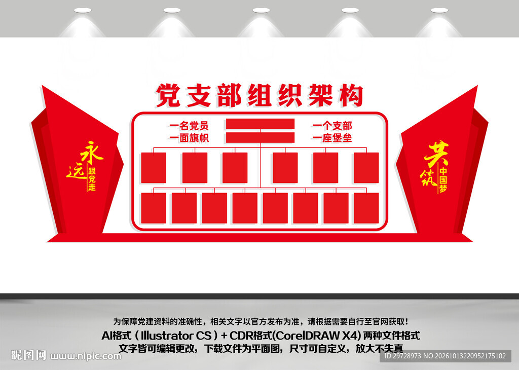 基层党员组织架构文化墙