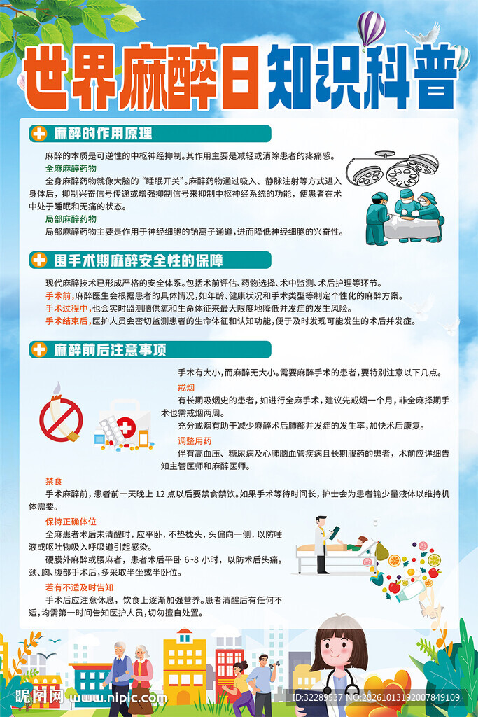 世界麻醉日知识科普海报