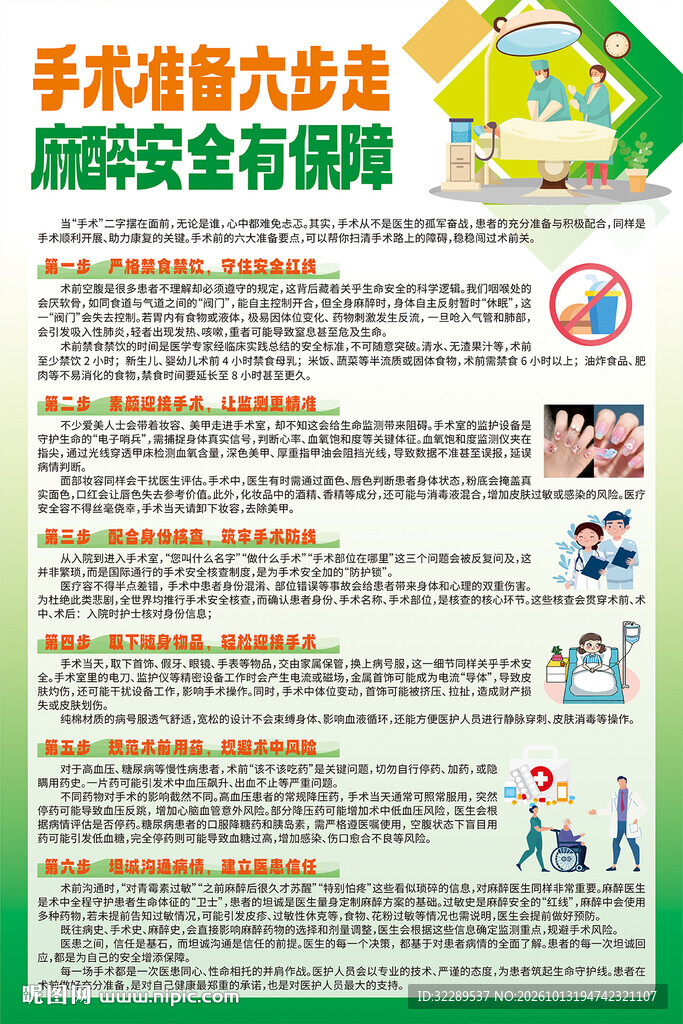 手术准备六步走麻醉安全有保障