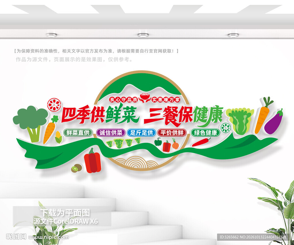 四季鲜菜供应蔬菜批发市场宣传墙
