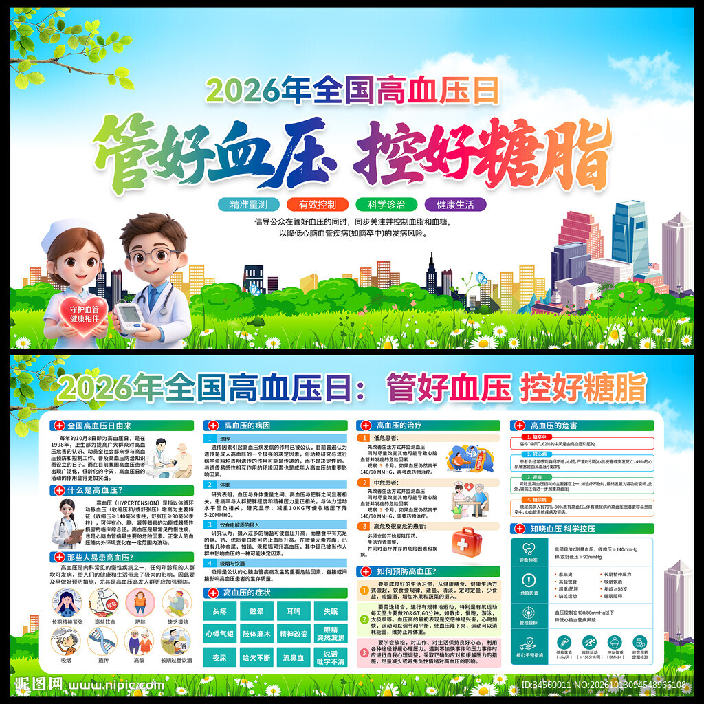 全国高血压日