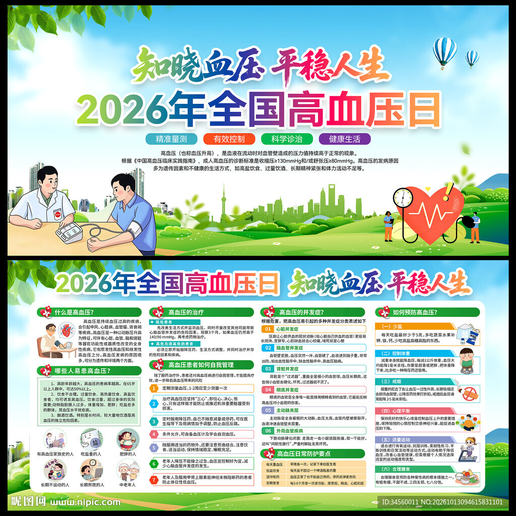 高血压科普知识宣传栏