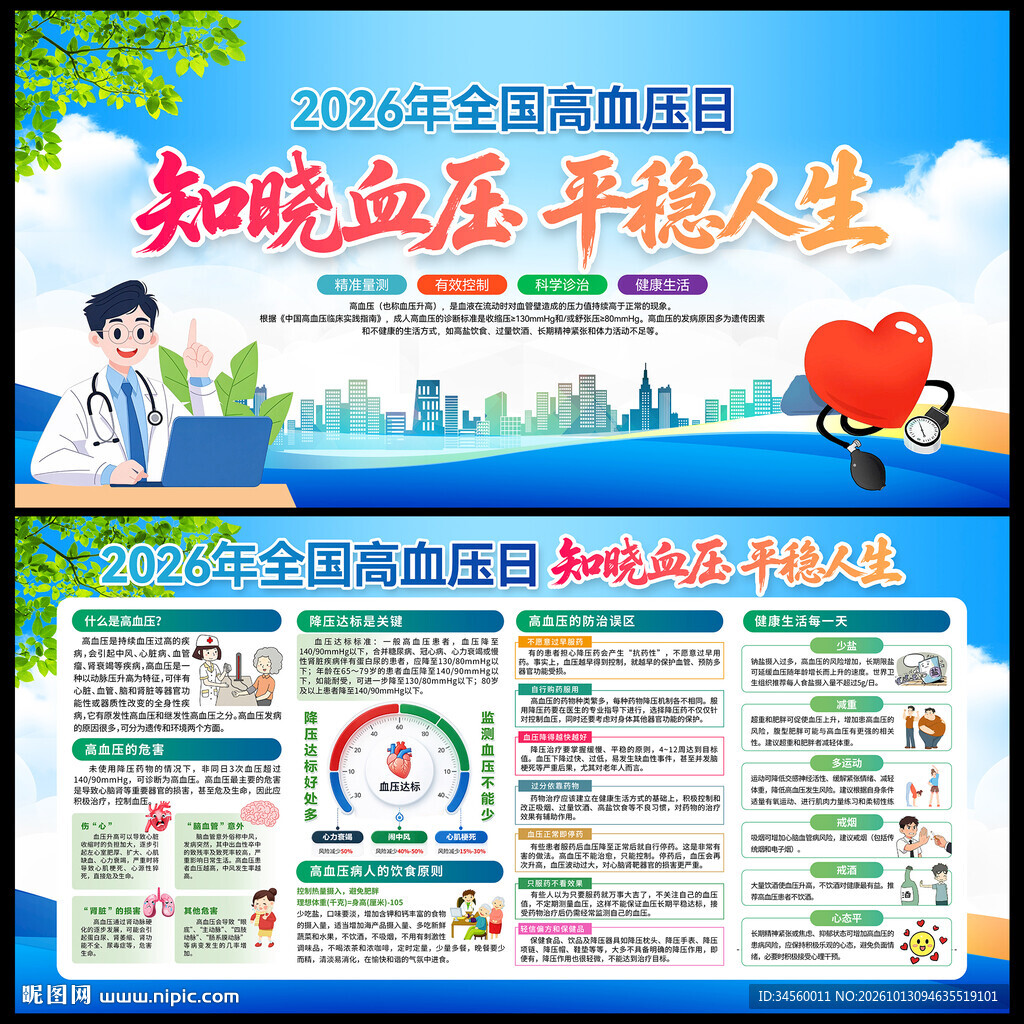 2026年全国高血压日