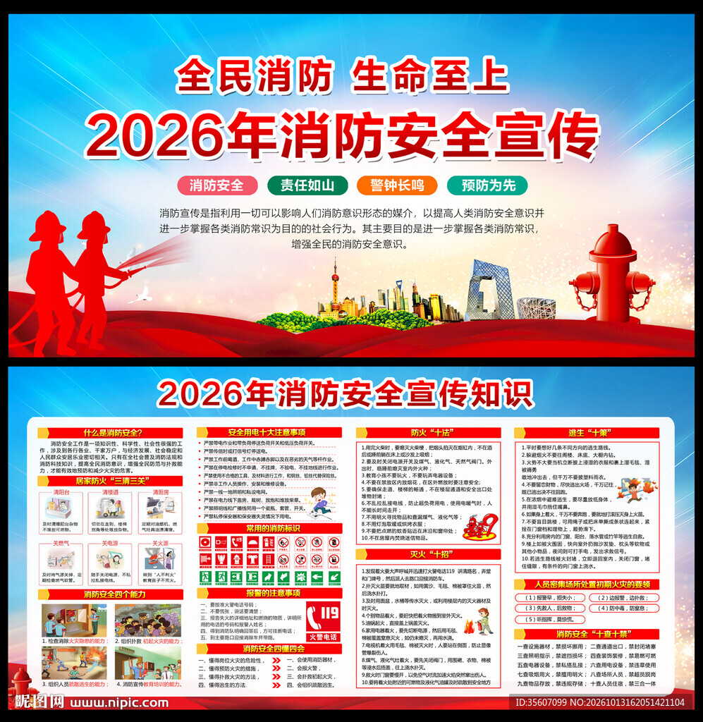 2026年消防月展板