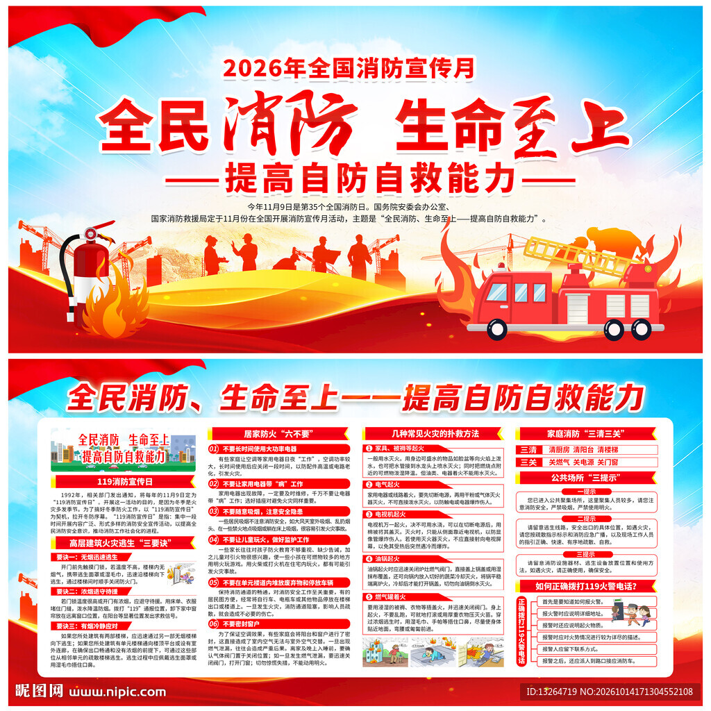 2026年消防月展板